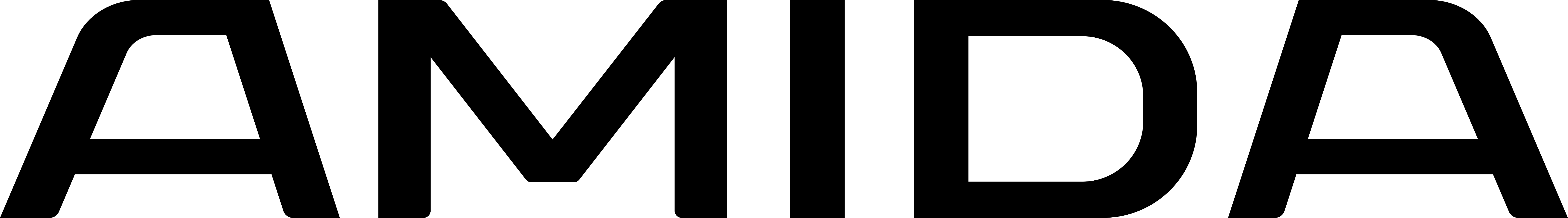 AMIDA