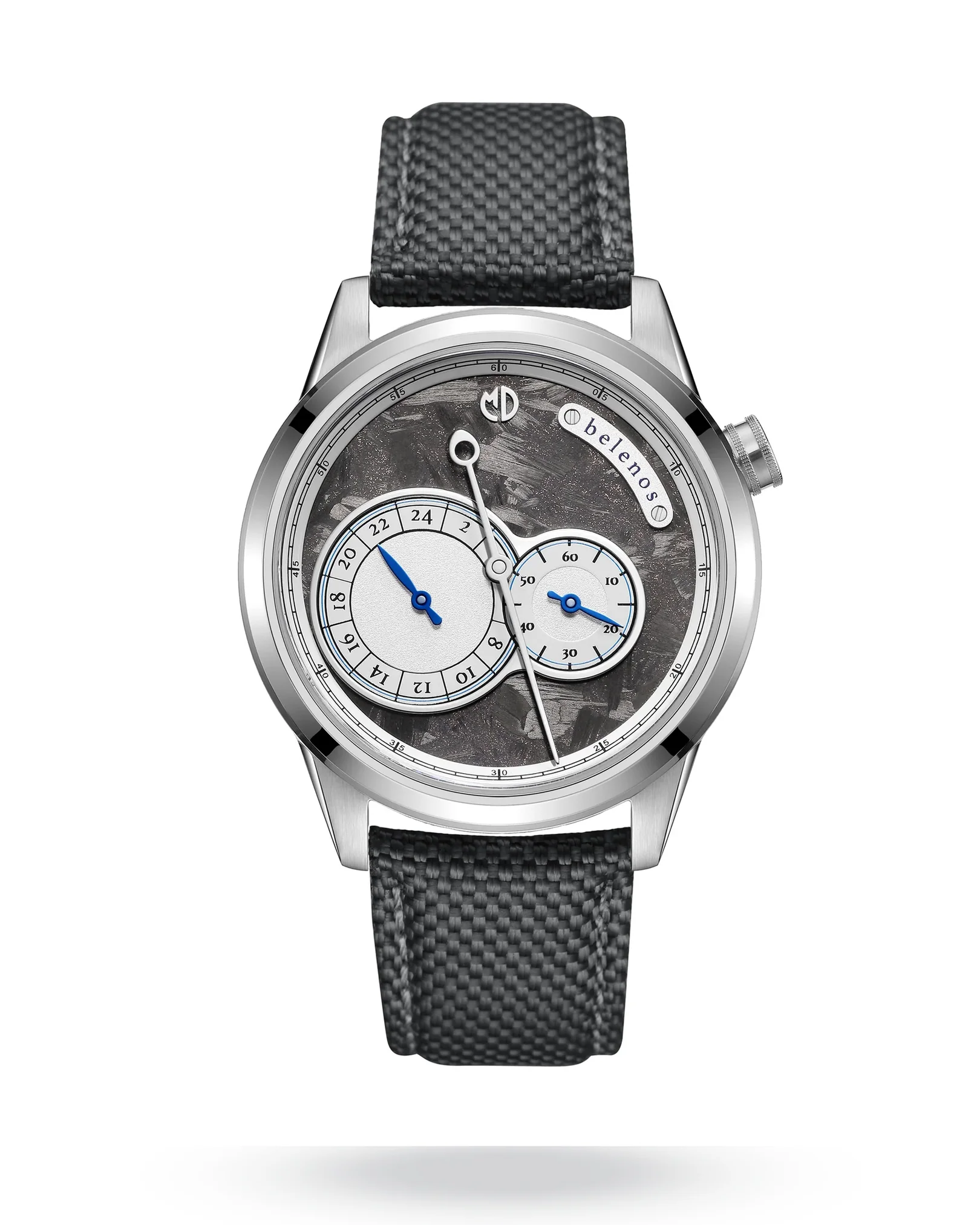 Wrist Rebels product 4