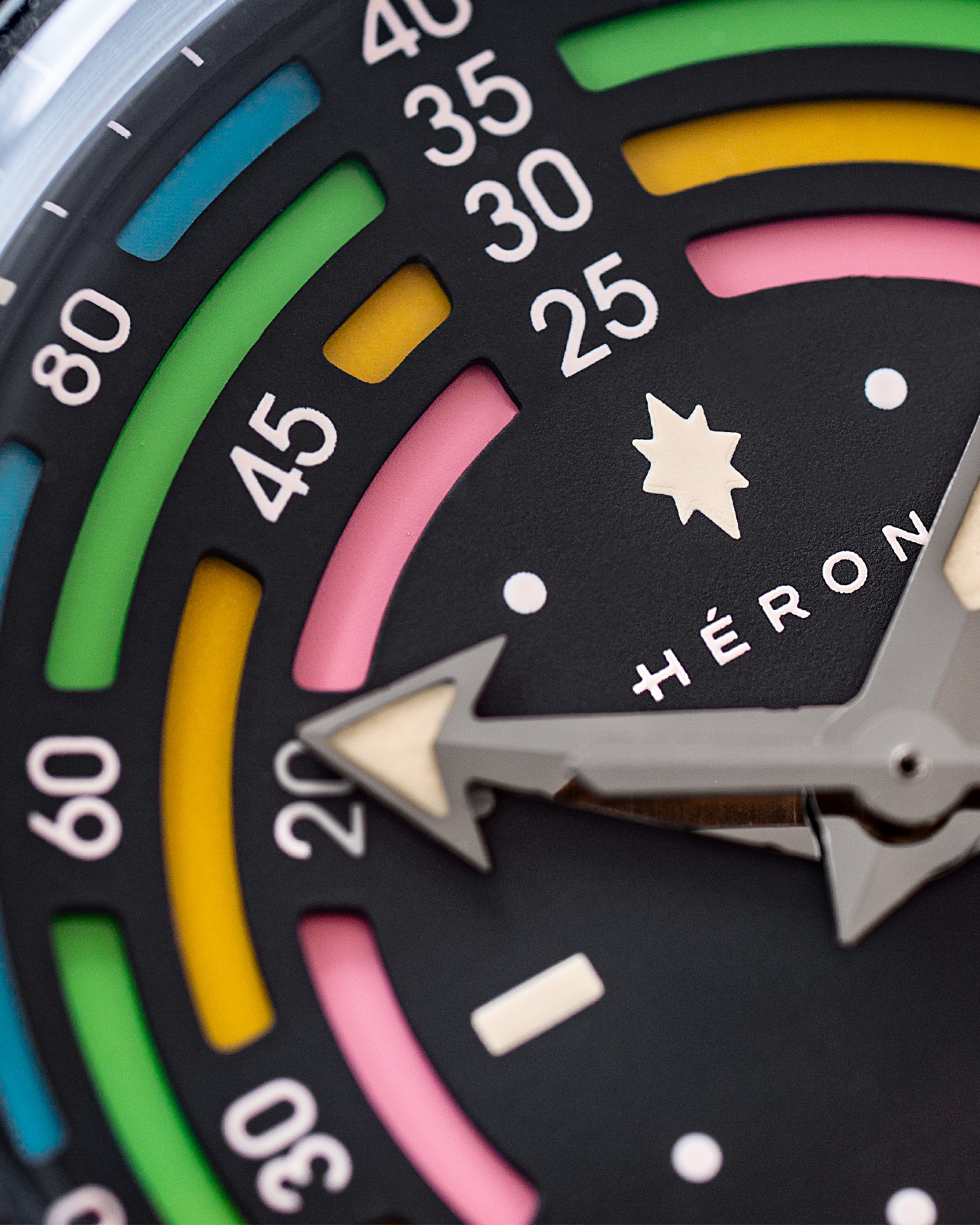 Héron product 4